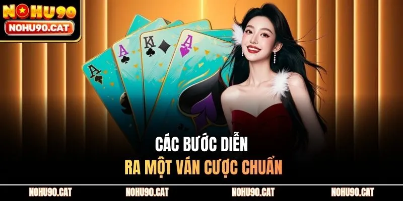 Các bước diễn ra một ván cược chuẩn